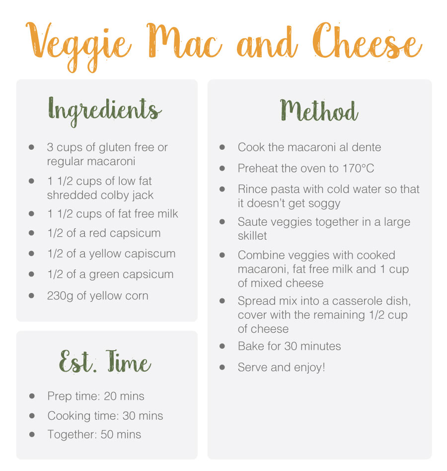 Toddler Recipes Toddler Recipes