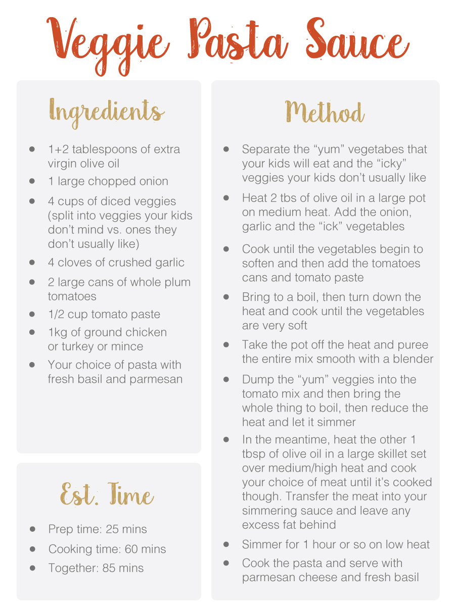 Toddler Recipes Toddler Recipes