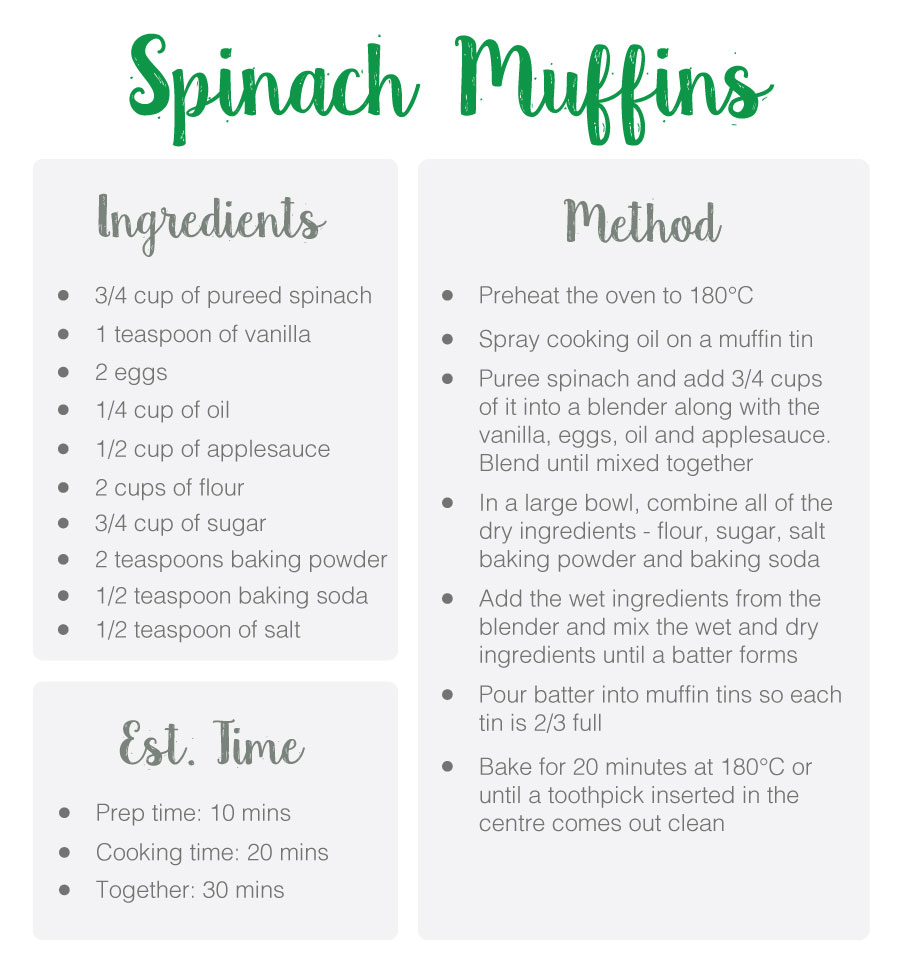 Toddler Recipes Toddler Recipes