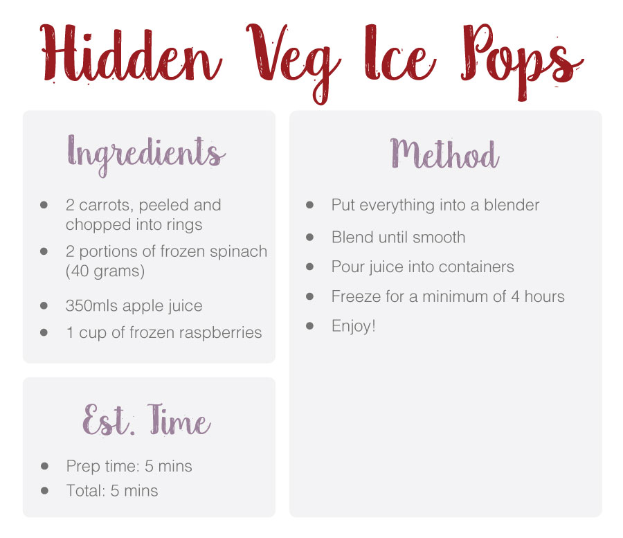Toddler Recipes Toddler Recipes
