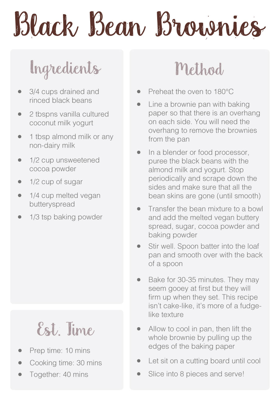 Toddler Recipes Toddler Recipes