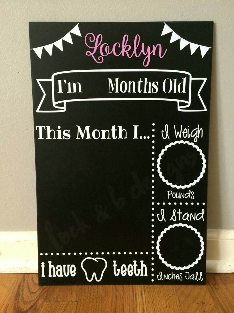 Monthly Milestones For Baby Chart