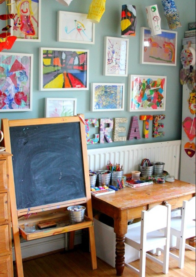 Kids Art Display Kids Art Display