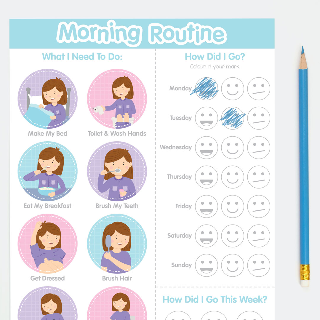 Routine Chart