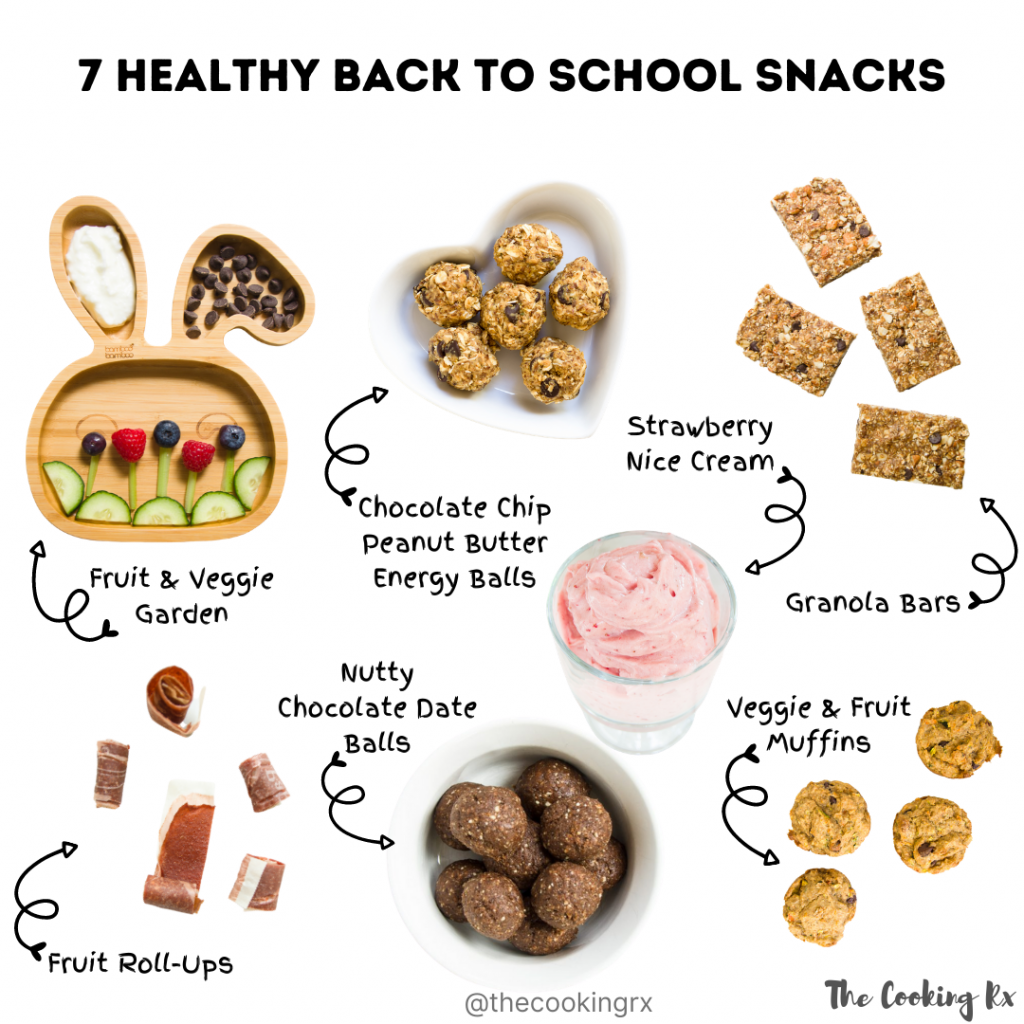 10 Easy Bento Box Lunch Ideas For Kids - Bright Star Kids